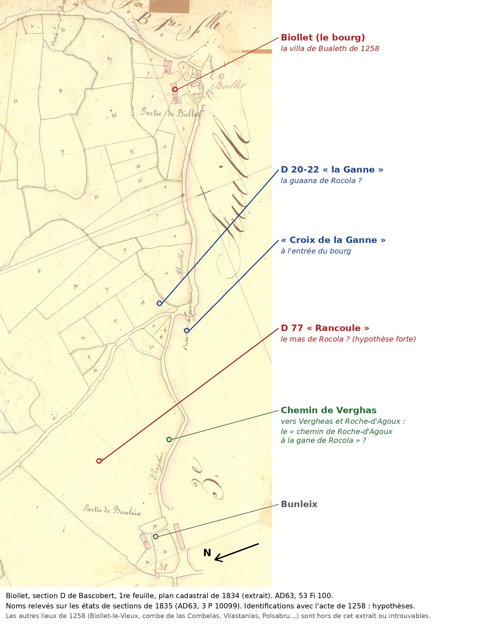 Rancoule, la Ganne et la Croix de la Ganne sur le plan cadastral de 1834 (Biollet, section D, 1re feuille, extrait ; AD63, 53 Fi 100). Sur ce plan, le nord est à gauche. Les rapprochements avec l’acte de 1258 sont des hypothèses.